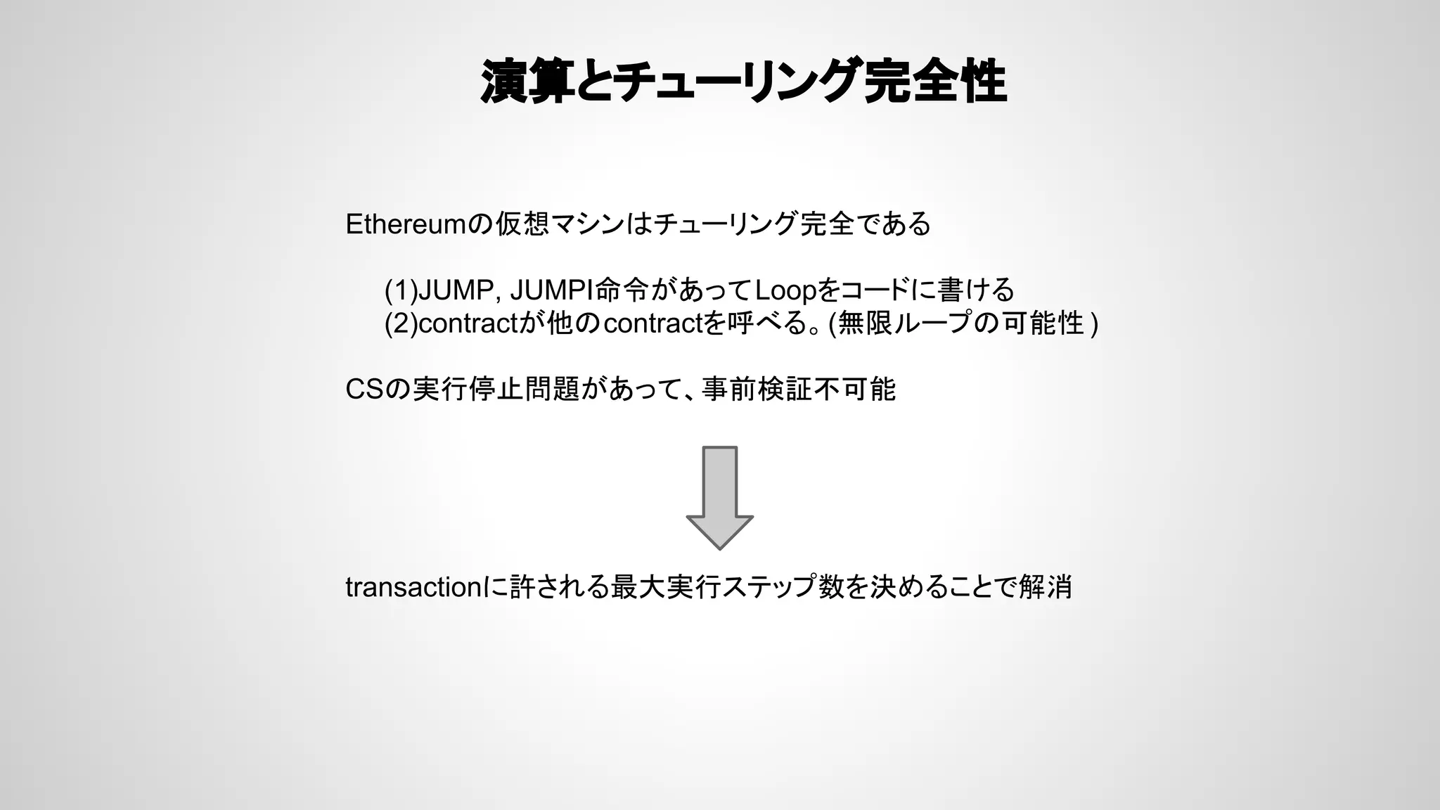 演算とチューリング完全性
Ethereumの仮想マシンはチューリング完全である
(1)JUMP, JUMPI命令があってLoopをコードに書ける
(2)contractが他のcontractを呼べる。(無限ループの可能性 )
CSの実行停止問題があって、事前検証不可能
transactionに許される最大実行ステップ数を決めることで解消
 