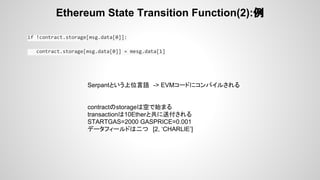 Ethereum State Transition Function(2):例
if !contract.storage[msg.data[0]]:
contract.storage[msg.data[0]] = mesg.data[1]
Serpantという上位言語 -> EVMコードにコンパイルされる
contractのstorageは空で始まる
transactionは10Etherと共に送付される
STARTGAS=2000 GASPRICE=0.001
データフィールドは二つ [2, ‘CHARLIE’]
 