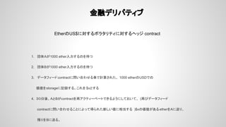金融デリバティブ
EtherのUS$に対するボラタリティに対するヘッジ contract
1. 団体Aが1000 ether入力するのを待つ
2. 団体Bが1000 ether入力するのを待つ
3. データフィードcontractに問い合わせる事で計算された、 1000 etherのUSDでの
価値をstorageに記録する。これを $xとする
4. ３０日後、AとBがcontractを再アクティーベートできるようにしておいて、 (再びデータフィード
contractに問い合わせることによって得られた新しい値に相当する )$xの価値があるetherをAに送り、
残りをBに送る。
 