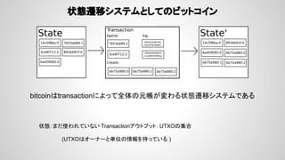 状態遷移システムとしてのビットコイン
bitcoinはtransactionによって全体の元帳が変わる状態遷移システムである
状態：まだ使われていない Transactionアウトプット：UTXOの集合
(UTXOはオーナーと単位の情報を持っている )
 