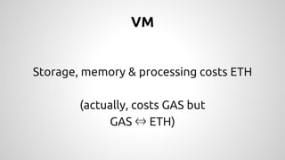 VM 
Storage, memory & processing costs ETH 
(actually, costs GAS but 
GAS ⇔ ETH) 
 