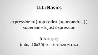 LLL: Basics 
expression := ( <op-code> [<operand> ...] ) 
<operand> is just expression 
0 -> PUSH 0 
(mload 0x20) -> PUSH 0x20 MLOAD 
 