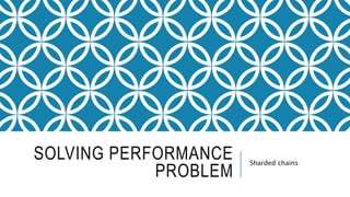 SOLVING PERFORMANCE
PROBLEM
Sharded chains
 