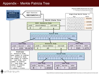 Appendix - Merkle Patricia Tree
https://ethereum.stackexchange.com/questions/6415/eli5-how-does-a-merkle-patricia-trie-tre...