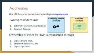 Public Key Cryptography and Cryptocurrency
In Ethereum, we use public key cryptography (also known as asymmetric cryptogra...
