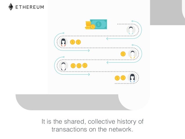 Verify share генератор