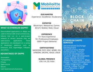 ETHEREUM DAPPS
SERVICES
WHAT IS ETHEREUM DAPPS?
Decentralized applications or dApps are
used to interact with smart contracts (ex.,
tokens) that run on a peer-to-peer
network of servers because they are
open-source applications. These
applications are developed on a variety
of blockchain platforms such as
Ethereum, EOS, Hyperledger, Polkadot,
and others.
OUR MANTRA
Experience : Excellence : Exuberance
EXPERTISE
Blockchain| Metaverse| Games
AI|IoT| Mobile| Web| Cloud
EXPERIENCE
15+ Years Experience
1K+ Professional Employees
5000+ Project Delivered
CERTIFICATIONS
NASSCOM, FICCI, NSIC, MSME, ISO,
UPWORK, DRUPAL, NeGD, LINUX
GLOBAL PRESENCE
USA, U.K, SG, India
Decentralized Exchange
Development
Cryptocurrency Wallet
Development | Smart
Contract Development
Custom dApp development
dApp Update Services
dApps Monetization | dApp
Design | Token Development
| dApp Integration | dApp
Testing | dApp Porting
Cloud Services | MVP
Consulting
ADVANTAGES OF DAPPS
Automation
Transparency
Privacy
Open-source
Secure
User Governance & Autonomy
 
