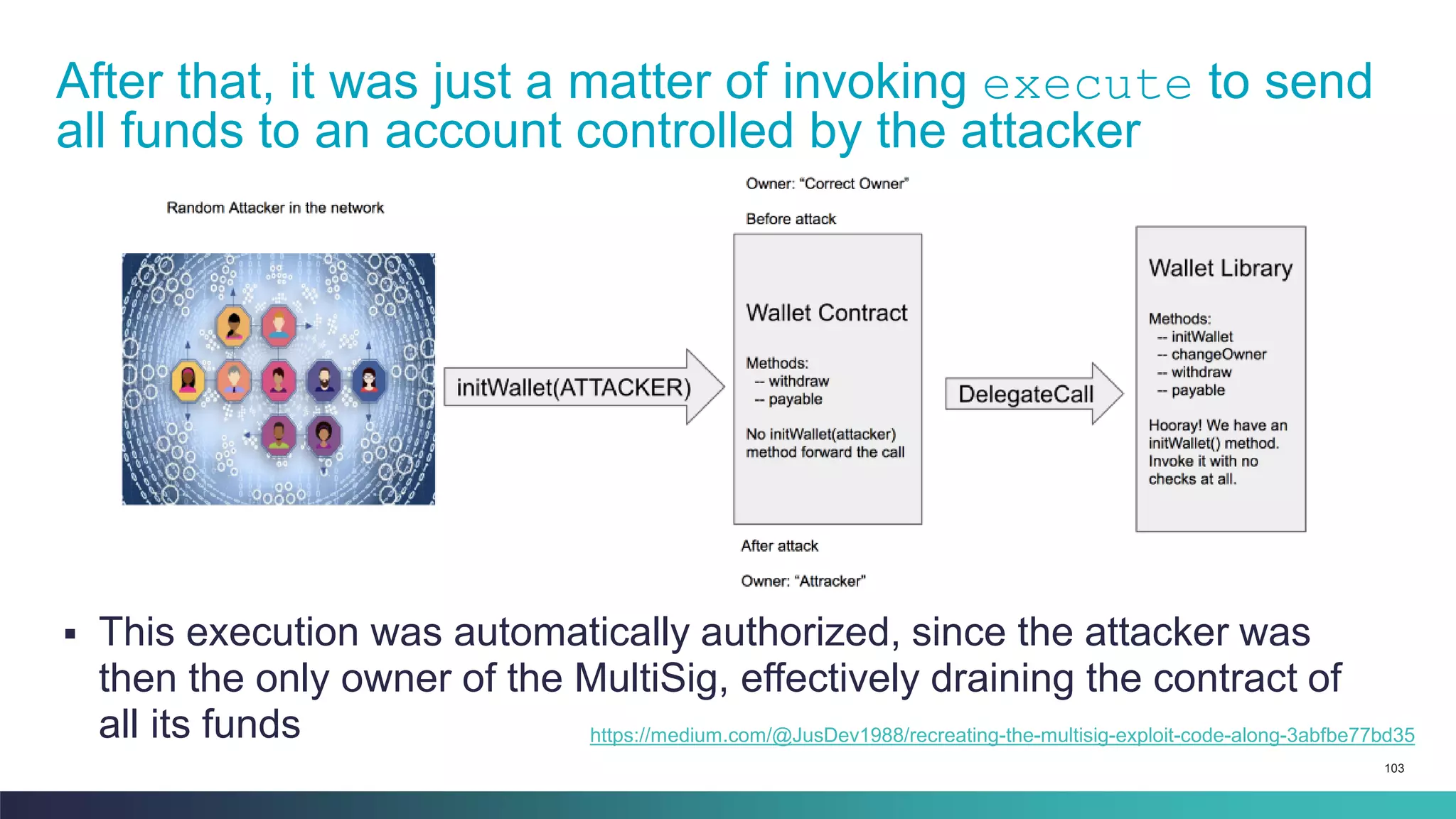 103
▪ This execution was automatically authorized, since the attacker was
then the only owner of the MultiSig, effectively draining the contract of
all its funds
After that, it was just a matter of invoking execute to send
all funds to an account controlled by the attacker
https://medium.com/@JusDev1988/recreating-the-multisig-exploit-code-along-3abfbe77bd35
 
