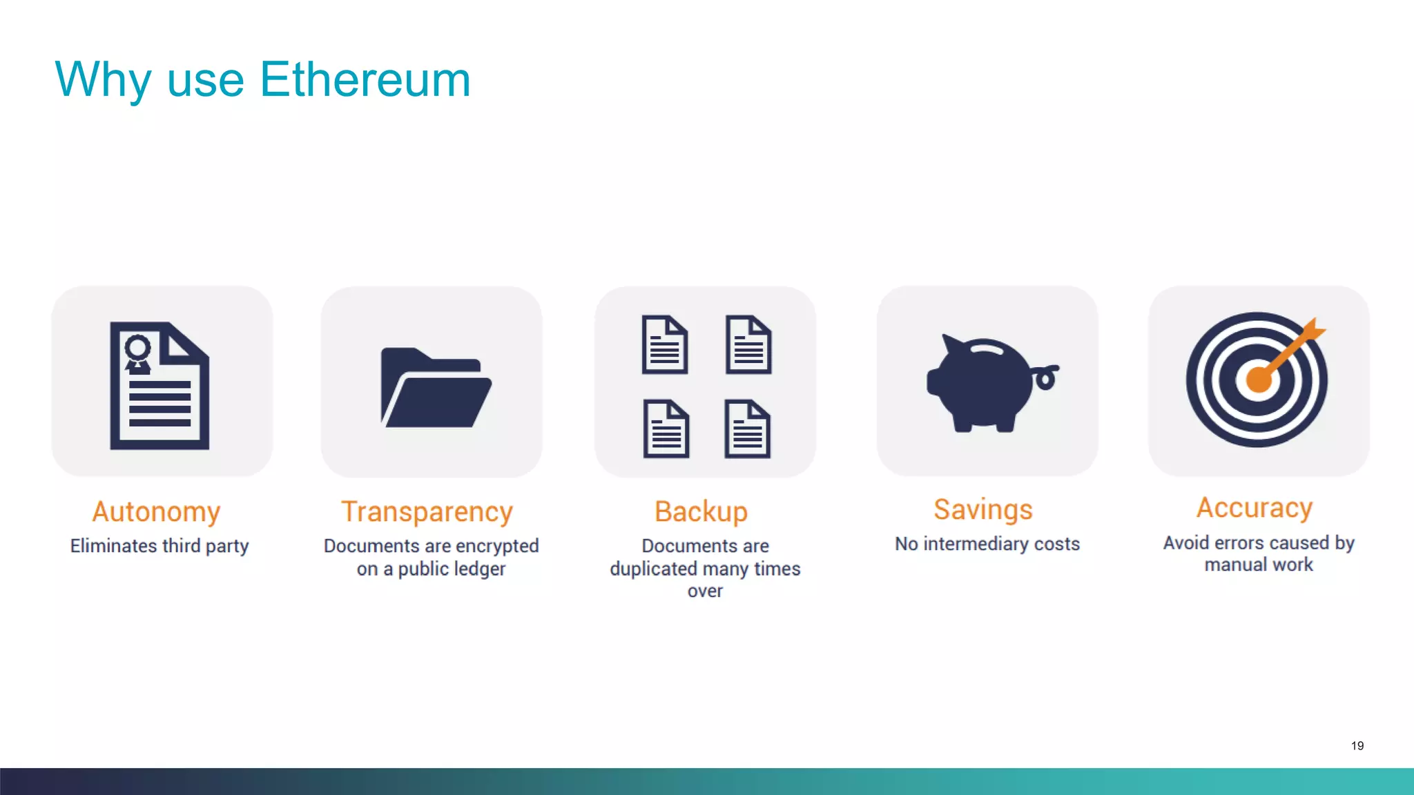 19
Why use Ethereum
 