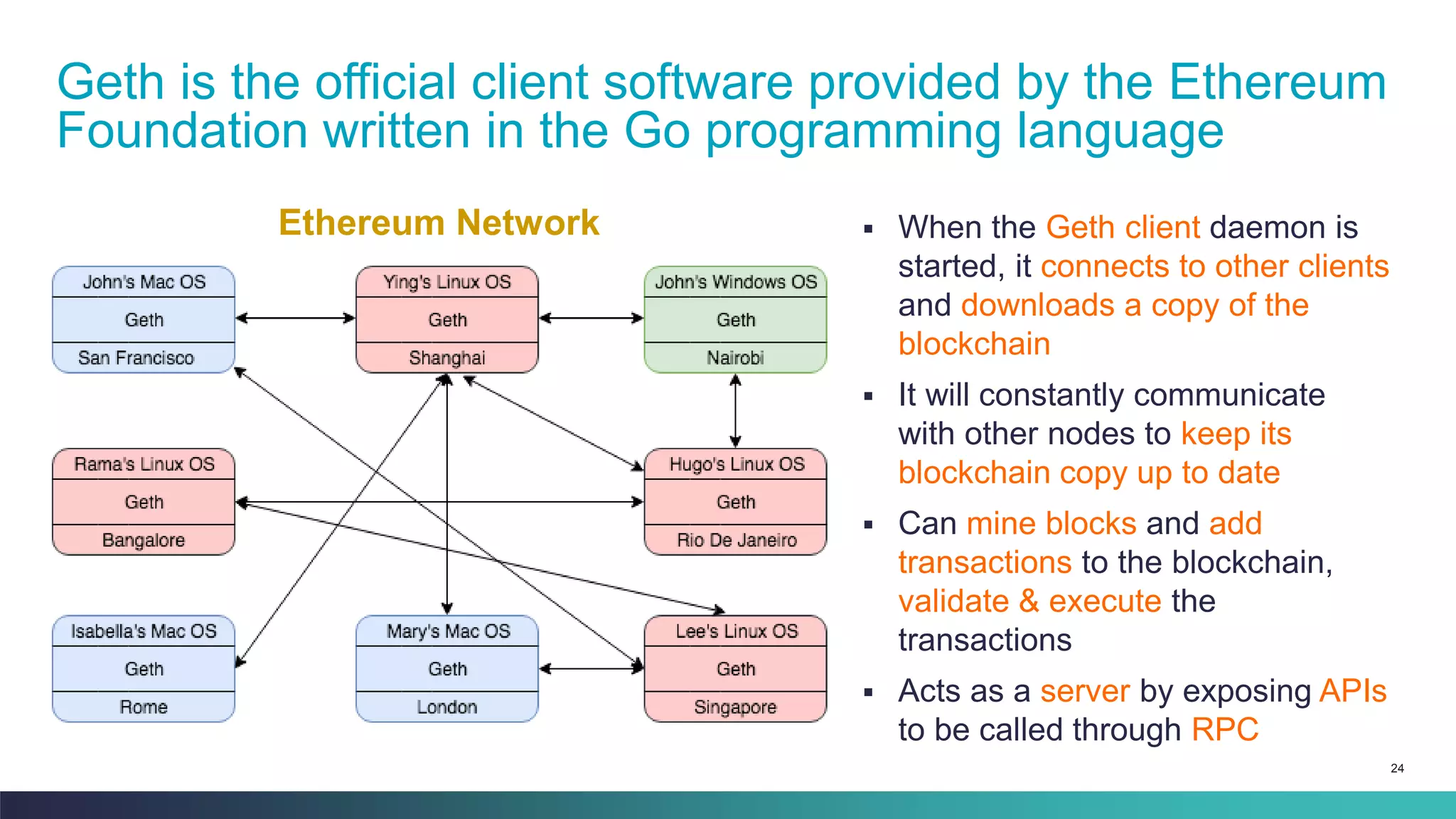 24
▪ When the Geth client daemon is
started, it connects to other clients
and downloads a copy of the
blockchain
▪ It will constantly communicate
with other nodes to keep its
blockchain copy up to date
▪ Can mine blocks and add
transactions to the blockchain,
validate & execute the
transactions
▪ Acts as a server by exposing APIs
to be called through RPC
Geth is the official client software provided by the Ethereum
Foundation written in the Go programming language
Ethereum Network
 