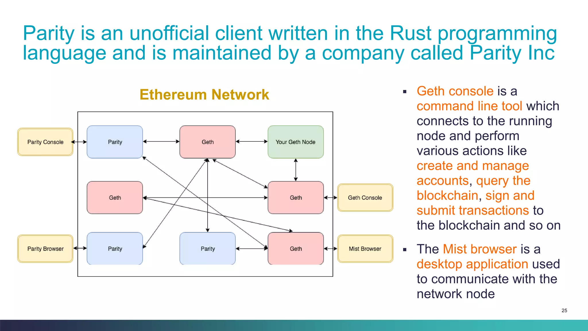 25
▪ Geth console is a
command line tool which
connects to the running
node and perform
various actions like
create and manage
accounts, query the
blockchain, sign and
submit transactions to
the blockchain and so on
▪ The Mist browser is a
desktop application used
to communicate with the
network node
Parity is an unofficial client written in the Rust programming
language and is maintained by a company called Parity Inc
Ethereum Network
 