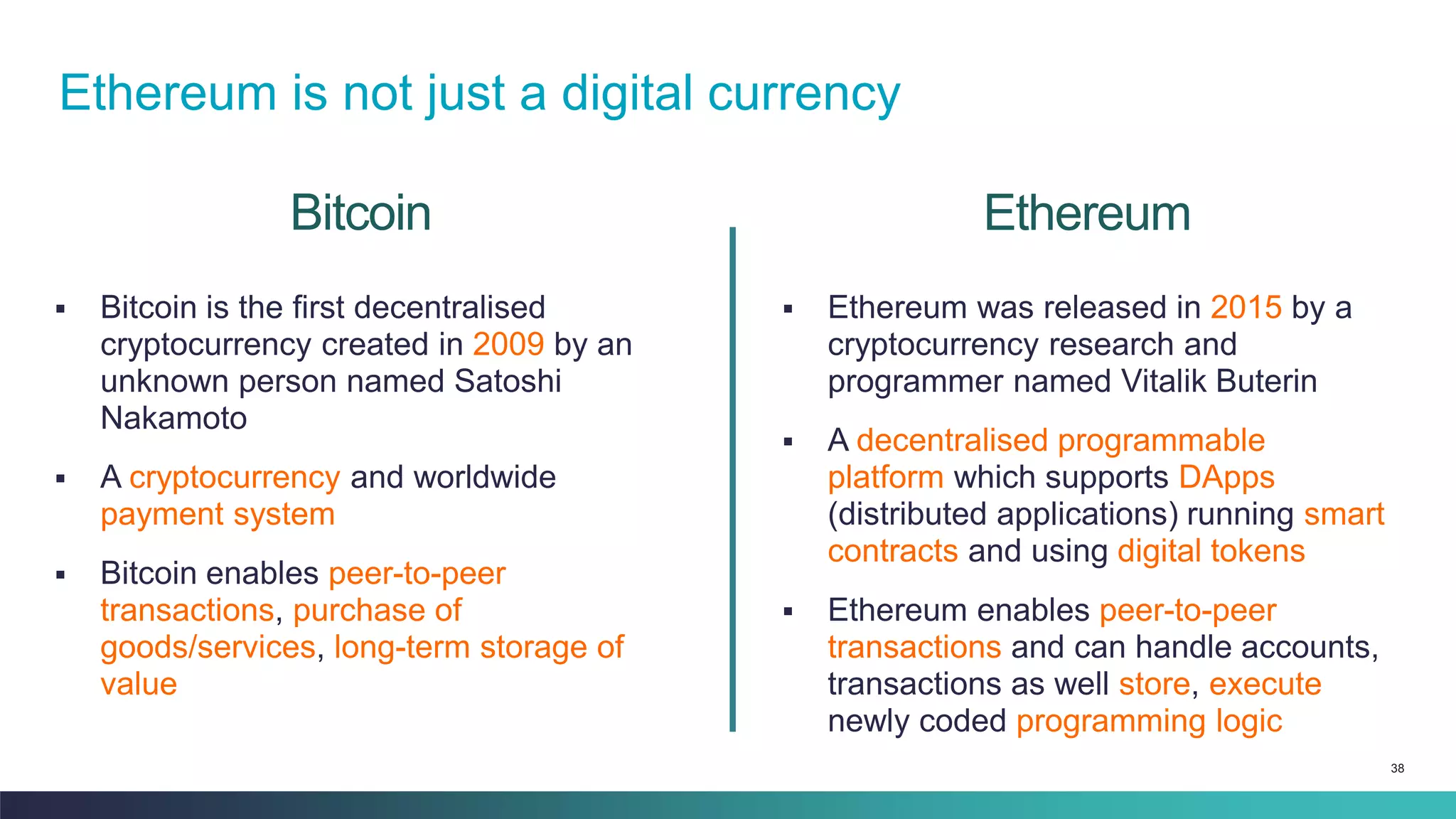 38
Bitcoin
▪ Bitcoin is the first decentralised
cryptocurrency created in 2009 by an
unknown person named Satoshi
Nakamoto
▪ A cryptocurrency and worldwide
payment system
▪ Bitcoin enables peer-to-peer
transactions, purchase of
goods/services, long-term storage of
value
▪ Ethereum was released in 2015 by a
cryptocurrency research and
programmer named Vitalik Buterin
▪ A decentralised programmable
platform which supports DApps
(distributed applications) running smart
contracts and using digital tokens
▪ Ethereum enables peer-to-peer
transactions and can handle accounts,
transactions as well store, execute
newly coded programming logic
Ethereum
Ethereum is not just a digital currency
 