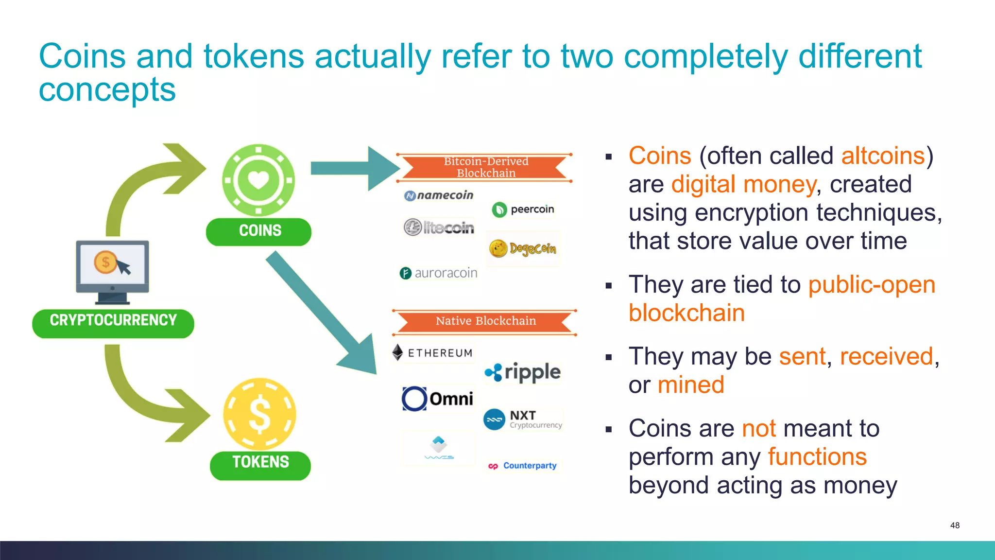 48
▪ Coins (often called altcoins)
are digital money, created
using encryption techniques,
that store value over time
▪ They are tied to public-open
blockchain
▪ They may be sent, received,
or mined
▪ Coins are not meant to
perform any functions
beyond acting as money
Coins and tokens actually refer to two completely different
concepts
 