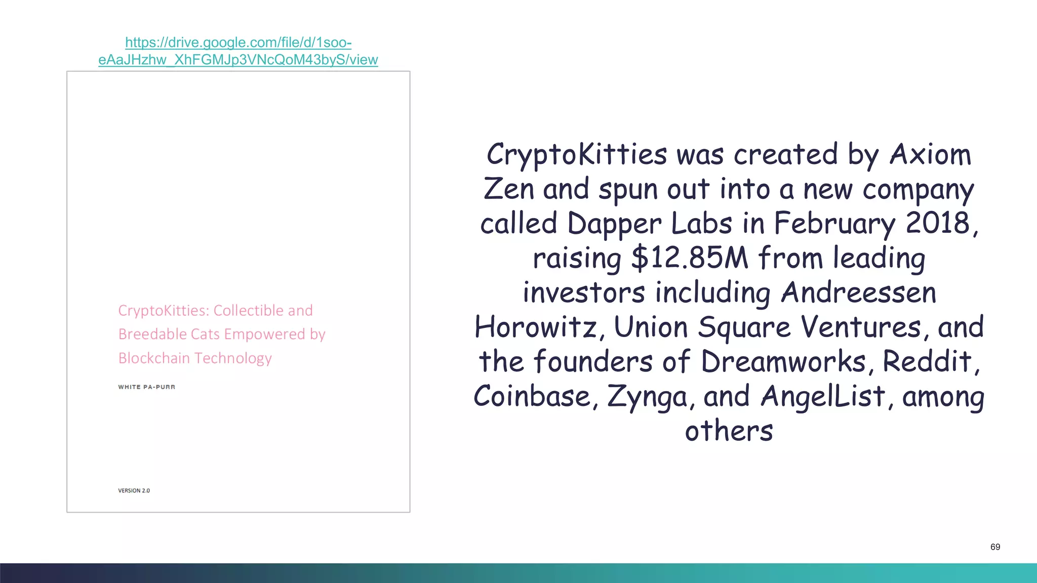 69
CryptoKitties was created by Axiom
Zen and spun out into a new company
called Dapper Labs in February 2018,
raising $12.85M from leading
investors including Andreessen
Horowitz, Union Square Ventures, and
the founders of Dreamworks, Reddit,
Coinbase, Zynga, and AngelList, among
others
https://drive.google.com/file/d/1soo-
eAaJHzhw_XhFGMJp3VNcQoM43byS/view
 