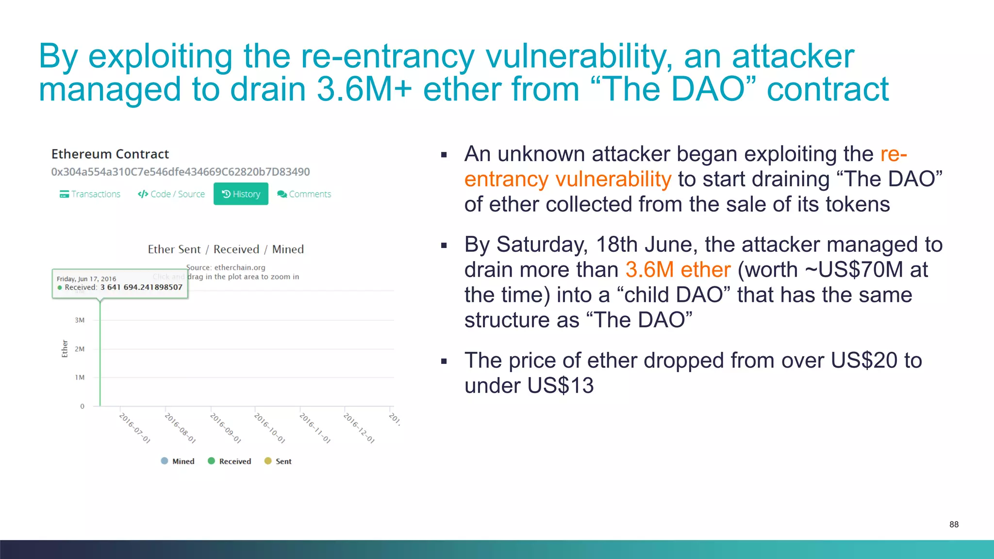 88
▪ An unknown attacker began exploiting the re-
entrancy vulnerability to start draining “The DAO”
of ether collected from the sale of its tokens
▪ By Saturday, 18th June, the attacker managed to
drain more than 3.6M ether (worth ~US$70M at
the time) into a “child DAO” that has the same
structure as “The DAO”
▪ The price of ether dropped from over US$20 to
under US$13
By exploiting the re-entrancy vulnerability, an attacker
managed to drain 3.6M+ ether from “The DAO” contract
 