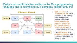 25
▪ Geth console is a
command line tool which
connects to the running
node and perform
various actions like
create and manage
accounts, query the
blockchain, sign and
submit transactions to
the blockchain and so on
▪ The Mist browser is a
desktop application used
to communicate with the
network node
Parity is an unofficial client written in the Rust programming
language and is maintained by a company called Parity Inc
Ethereum Network
 