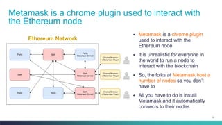 30
▪ Metamask is a chrome plugin
used to interact with the
Ethereum node
▪ It is unrealistic for everyone in
the world to run a node to
interact with the blockchain
▪ So, the folks at Metamask host a
number of nodes so you don’t
have to
▪ All you have to do is install
Metamask and it automatically
connects to their nodes
Metamask is a chrome plugin used to interact with
the Ethereum node
Ethereum Network
 