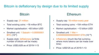 39
Bitcoin
▪ Supply cap: 21 million
▪ Total existing coins: ~18 million BTC
▪ Market capitalisation: ~65 billion USD
▪ Smallest unit: 1 Satoshi = 0.00000001
BTC (10-8)
▪ Supply style: deflationary (a finite
number of bitcoin will be made)
▪ Price: US$3,628 as of 2019-1-13
▪ Supply cap: 18 million every year
▪ Total existing coins: ~104 million ETH
▪ Market capitalisation: ~13 billion USD
▪ Smallest unit: 1 Wei =
0.000000000000000001 ETH (10-18)
▪ Inflationary (much like fiat currency,
where more tokens can be made over
time)
▪ Price: US$125 as of 2019-1-13
Ethereum
Bitcoin is deflationary by design due to its limited supply
 