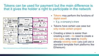 49
▪ Tokens may perform the functions of
digital asset
▪ E.g. a company’s share
▪ Tokens have certain use case but
only inside certain project
▪ Creating a token is easier than
creating a coin - no need to create a
new code, only need to modify
already existing code ( you just use a
standard template from platforms like
Ethereum)
Tokens can be used for payment but the main difference is
that it gives the holder a right to participate in the network
https://next.autonomous.com/thoughts/the-grand-unified-token-taxonomy
 