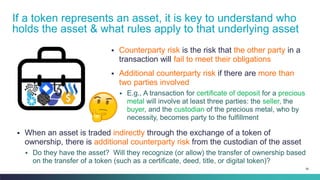 56
▪ Counterparty risk is the risk that the other party in a
transaction will fail to meet their obligations
▪ Additional counterparty risk if there are more than
two parties involved
▪ E.g., A transaction for certificate of deposit for a precious
metal will involve at least three parties: the seller, the
buyer, and the custodian of the precious metal, who by
necessity, becomes party to the fulfillment
If a token represents an asset, it is key to understand who
holds the asset & what rules apply to that underlying asset
▪ When an asset is traded indirectly through the exchange of a token of
ownership, there is additional counterparty risk from the custodian of the asset
▪ Do they have the asset? Will they recognize (or allow) the transfer of ownership based
on the transfer of a token (such as a certificate, deed, title, or digital token)?
 