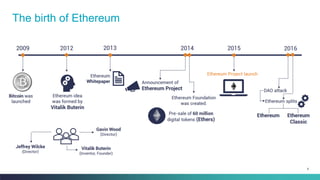 6
The birth of Ethereum
 