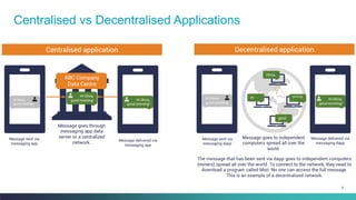 8
Centralised vs Decentralised Applications
 