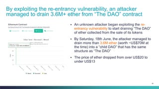 88
▪ An unknown attacker began exploiting the re-
entrancy vulnerability to start draining “The DAO”
of ether collected from the sale of its tokens
▪ By Saturday, 18th June, the attacker managed to
drain more than 3.6M ether (worth ~US$70M at
the time) into a “child DAO” that has the same
structure as “The DAO”
▪ The price of ether dropped from over US$20 to
under US$13
By exploiting the re-entrancy vulnerability, an attacker
managed to drain 3.6M+ ether from “The DAO” contract
 