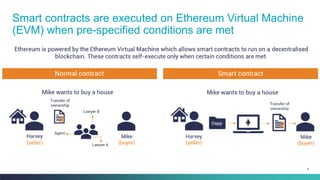 9
Smart contracts are executed on Ethereum Virtual Machine
(EVM) when pre-specified conditions are met
 