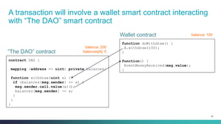 94
A transaction will involve a wallet smart contract interacting
with “The DAO” smart contract
contract DAO {
mapping (address => uint) private balances;
function withdraw(uint x) {
if (balances[msg.sender] >= x) {
msg.sender.call.value(x)();
balances[msg.sender] -= x;
}
}
}
“The DAO” contract
function doWithdraw() {
A.withdraw(100);
}
function() {
EventMoneyReceived(msg.value);
}
Wallet contract
balance: 300
balances[A]: 100
balance: 0balance: 100
balance: 200
balances[A]: 100
balance: 200
balances[A]: 0
 
