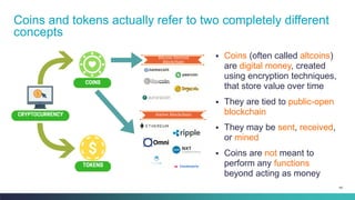 48
▪ Coins (often called altcoins)
are digital money, created
using encryption techniques,
that store value over time
▪ Th...