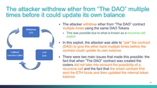92
▪ The attacker withdrew ether from “The DAO” contract
multiple times using the same DAO Tokens
▪ This was possible due ...