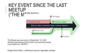 KEY EVENT SINCE THE LAST
MEETUP
(“THE MERGE”)
Image from https://ethereum.org/en/upgrades/merge/
The Merge was executed on September 15, 2022,
officially deprecating proof-of-work and reducing energy
consumption by ~99.95%.
 
