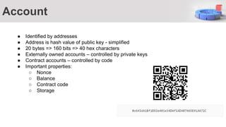 ● Identified by addresses
● Address is hash value of public key - simplified
● 20 bytes => 160 bits => 40 hex characters
● Externally owned accounts – controlled by private keys
● Contract accounts – controlled by code
● Important properties:
○ Nonce
○ Balance
○ Contract code
○ Storage
Account
 