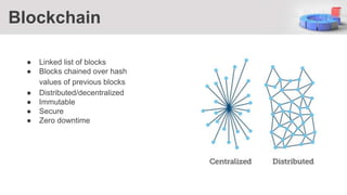 ● Linked list of blocks
● Blocks chained over hash
values of previous blocks
● Distributed/decentralized
● Immutable
● Secure
● Zero downtime
Blockchain
 