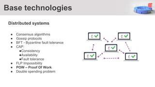 Base technologies
Distributed systems
● Consensus algorithms
● Gossip protocols
● BFT - Byzantine fault tolerance
● CAP:
●Consistency
●Availability
●Fault tolerance
● FLP Impossibility
● POW – Proof Of Work
● Double spending problem
 