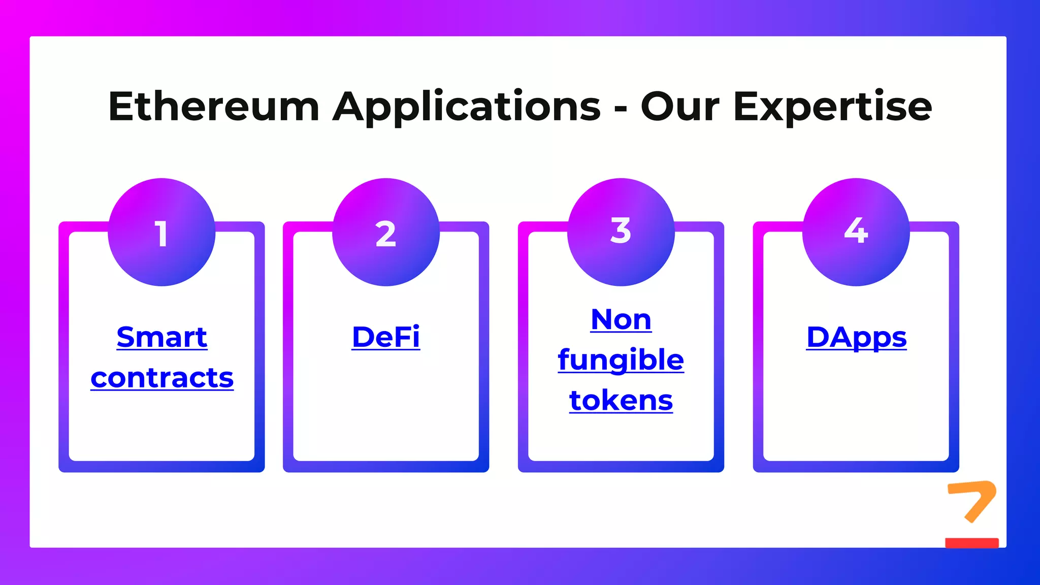 Smart
contracts
Ethereum Applications - Our Expertise
1 2 3 4
DeFi
Non
fungible
tokens
DApps
 