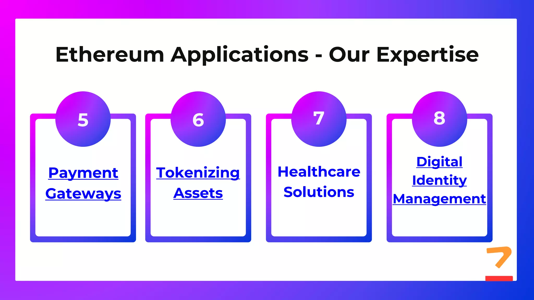 Payment
Gateways
Ethereum Applications - Our Expertise
5 6 7 8
Tokenizing
Assets
Healthcare
Solutions
Digital
Identity
Management
 