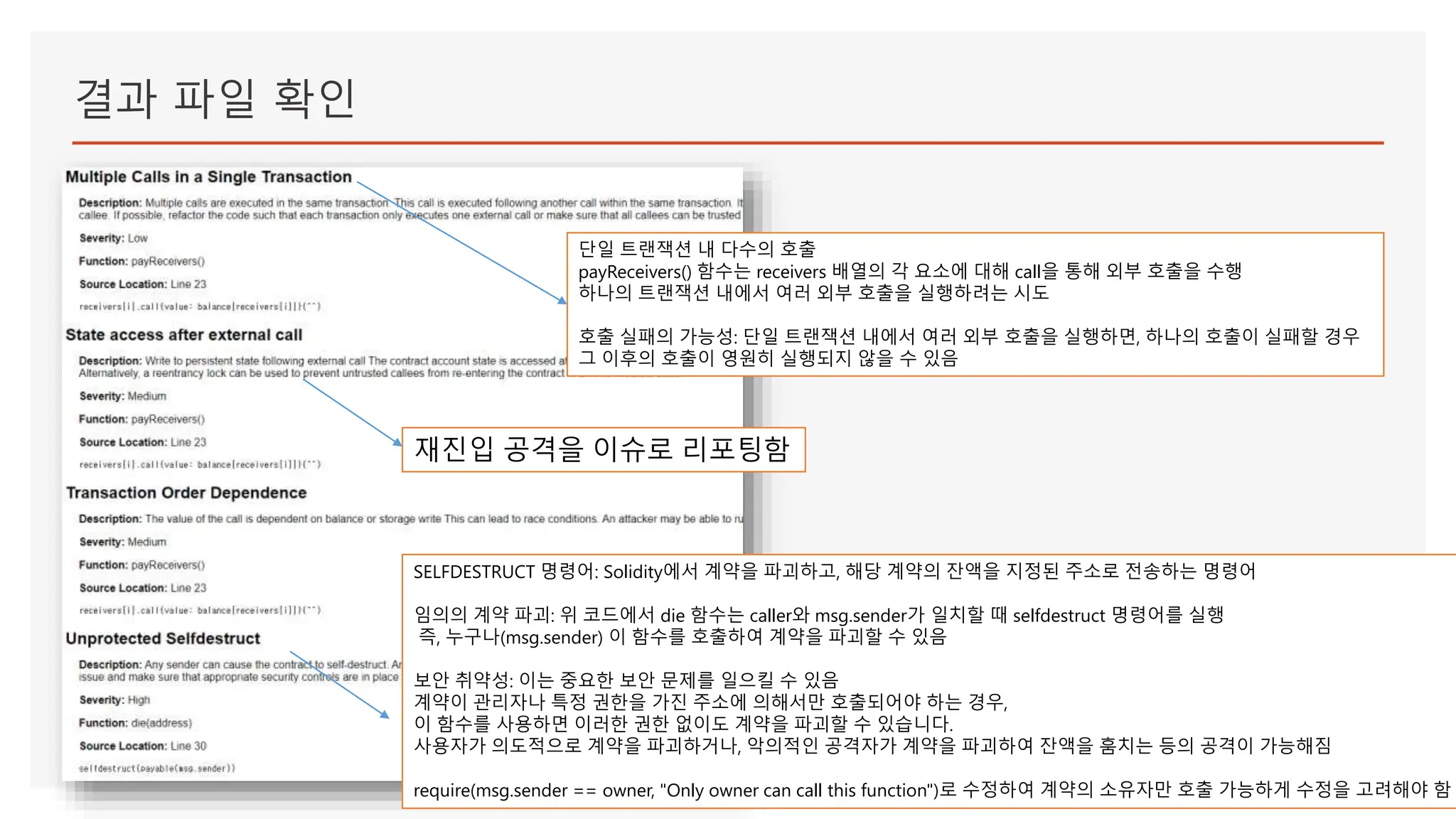 Ethereum Smart Contract Static Analyzer (Solidity Vulnerability Analyzer) |  PPTX