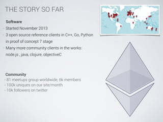 THE STORY SO FAR 
Software 
- Started November 2013 
- 3 open source reference clients in C++, Go, Python 
in proof of con...