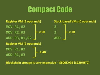 Compact Code
Register VM (3 operands)
MOV R1,#2
MOV R2,#3
ADD R3,R1,R2
MOV R1,#2
ADD R1,#3
Stack-based VMs (0 operands)
2
3
ADD
Register VM (2 operands)
Blockchain storage is very expensive ~ $600K/GB ($220/BTC)
≥ 6B
≥ 4B
≥ 3B
 