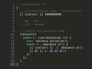 PC OPCODE FEE GAS STACK MEM STORAGE
0 PUSH1 0 -1 -820 [] [] {54: 2020202020}
2 CALLDATALOAD -1 -821 [0] [] {54: 2020202020}
3 SLOAD -20 -822 [54] [] {54: 2020202020}
4 NOT -1 -842 [2020202020] [] {54: 2020202020}
5 PUSH1 9 -1 -843 [0] [] {54: 2020202020}
7 JUMPI -1 -844 [0, 9] [] {54: 2020202020}
8 STOP -0 -845 [] [] {54: 2020202020}
9 JUMPDEST
10 PUSH1 32
12 CALLDATALOAD
13 PUSH1 0
15 CALLDATALOAD
16 SSTORE
-845 {54: 2020202020}
 