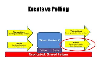 Private “member” variable
contract Foo {
function Foo {
x = 69;
}
private uint x;
}
 