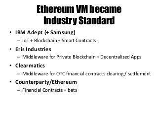 Ethereum VM became
Industry Standard
• IBM Adept (+ Samsung)
– IoT + Blockchain + Smart Contracts
• Eris Industries
– Middleware for Private Blockchain + Decentralized Apps
• Clearmatics
– Middleware for OTC financial contracts clearing / settlement
• Counterparty/Ethereum
– Financial Contracts + bets
 