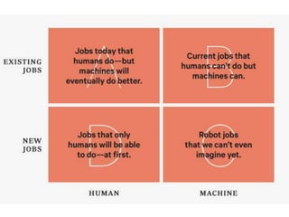 Disadvatages
• Bitcoin Script can be used to implement a
weak version of Smart Contracts, but:
– Not Turing-complete
– Designed for Tx Validation – not general purpose
– Lack of state (either valid or invalid Tx, no storage)
– Value-blindness (i.e. just use UTXO value – can’t
pay arbitrary amount of BTC)
– Blockchain-blindness (can’t use blockchain data –
source of randomness, needed for gambling)
 