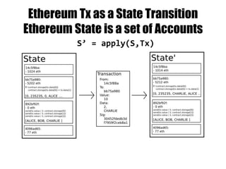 Decentralization Continuum
Source: The “Unbundling of Trust”: how to identify good cryptocurrency opportunities? by Richard Brown
http://www.gendal.me/2014/11/14/the-unbundling-of-trust-how-to-identify-good-cryptocurrency-opportunities/
 