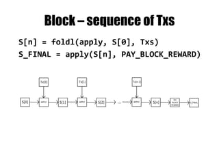 What is Ethereum?
A Secure
Decentralized
Generalized
Transaction
Ledger
 