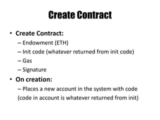 Bitcoin Tx as a State Transition
Bitcoin State is a set of UTXOs
S’ = apply(S,Tx)
 