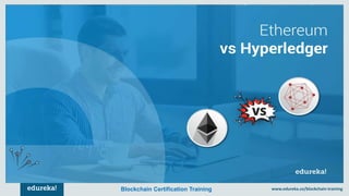 www.edureka.co/blockchain-trainingBlockchain Certification Training
Hadoop vs Spark
 
