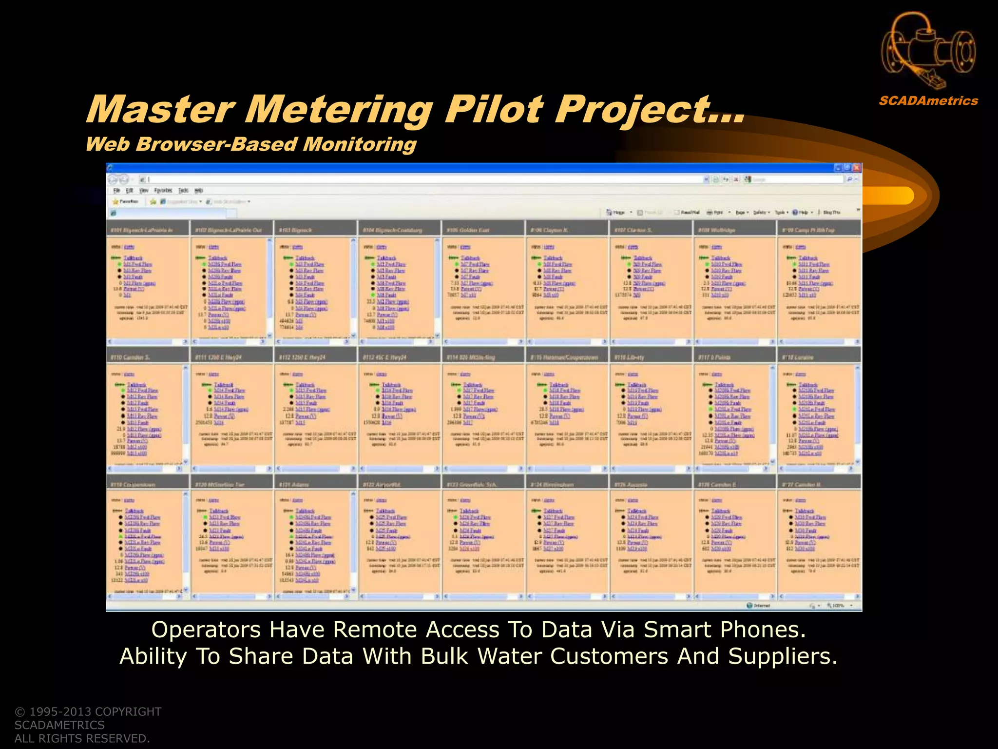 © 1995-2013 COPYRIGHT
SCADAMETRICS
ALL RIGHTS RESERVED.
Operators Have Remote Access To Data Via Smart Phones.
Ability To Share Data With Bulk Water Customers And Suppliers.
Master Metering Pilot Project…
Web Browser-Based Monitoring
SCADAmetrics
 